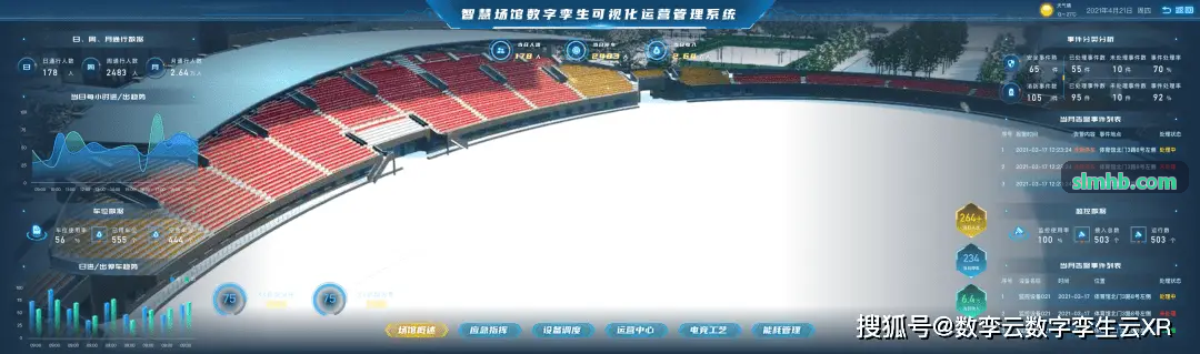 Bwin·必赢报名与审核子系统